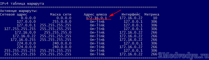 Как прописать статический IP адрес на Raspberry Pi